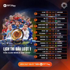 FIFA Club World Cup 2025
